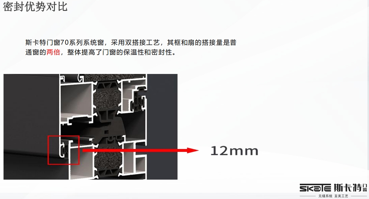 斯卡特門窗